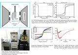 Laboratory of magnetism and low temperatures 